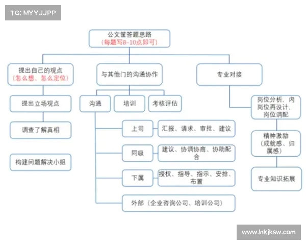 防反战术的应用与发展探析：提高战场应变能力的战略思维
