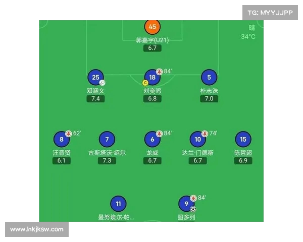 提升球队整体表现的关键因素分析传球成功率与比赛胜负关系 提升球队整体表现的关键因素分析传球成功率与比赛胜负关系